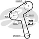 GATES TIMING BELT - 141 X 30MM HSN C T888