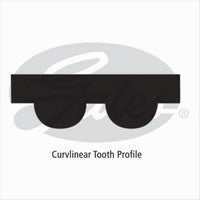 GATES TIMING BELT 106X19.05MM HTN C T945