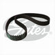 GATES CURVLINEAR TIMING BELT T988