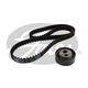 GATES BELT TIMING KIT TCK901
