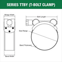 TRIDON T-BOLT CLAMP 201-213MM TTBY201213P