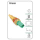 TRIDON THERMO FAN SWITCH