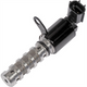 Goss VARIABLE VALVE SOLENOID VT125