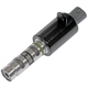 Goss VARIABLE VALVE SOLENOID VT129