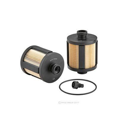 Ryco Urea Filter R2805P