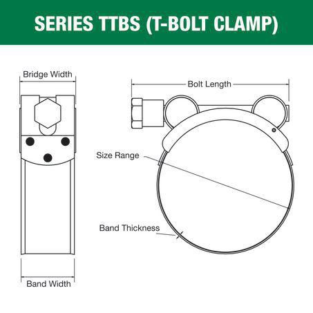 Tridon T-Bolt Hose Clamp 74-79mm Full Stainless Steel TTBS74-79P