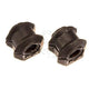 KELPRO Sway Bar Mount