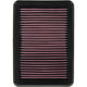 K&N Performance Air Filter 33-2980