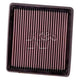 K&N Air Filter Panel 33-2935