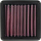 K&N Performance Air Filter 33-2951