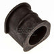 KELPRO Sway Bar Mount