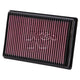 K&N Air Filter Panel BM-1010