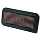 K&N Performance Air Filter 33-2211