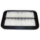 RYCO AIR FILTER - SUZUKI ALTO 1.0L A1797