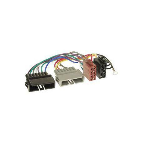 Aerpro Primary ISO Harness To Suit Chrysler & Jeep - Various MODELS APP017