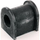 Kelpro Sway Bar Mount Bush 22828