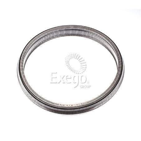 DRIVETECH PUSHBELT CVT