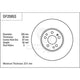 TRW Disc Brake Rotor 320mm x 27.4 Min