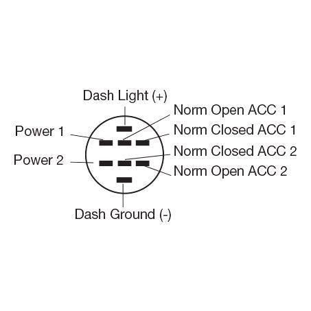 Narva PUSH BUTTON SWITCH OFF/ON SPST RED LED (CONTACTS RATED 10A @ 15V)