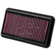 K&N Air Filter 33-2954