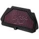K&N Air Filter Panel KA-6009