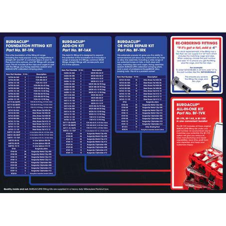Burgaflex - Burgaclip OE Hose Repair Kit BF-1RK