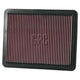 K&N Performance Air Filter 33-2271
