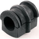 Kelpro Sway Bar Mount Bush 22820