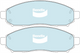 Bendix FRONT DISC BRAKE PADS - NISSAN PATHFINDER R51 05-