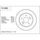 TRW Disc Brake Rotor 258mm x 9 min