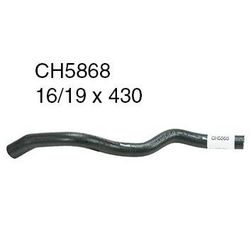 CH5868