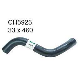 CH5925