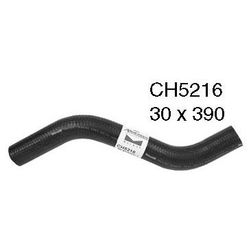 CH5216