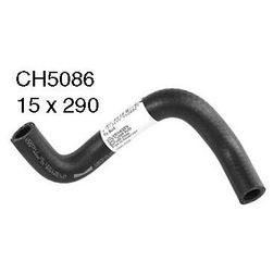 CH5086