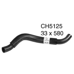 CH5125