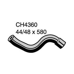 CH4360