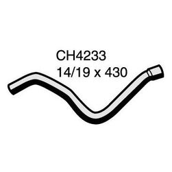 CH4233