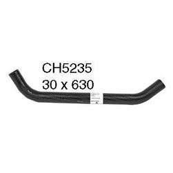 CH5235