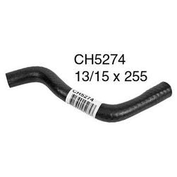 CH5274