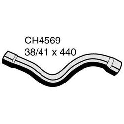 CH4569