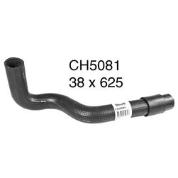 CH5081