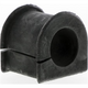 KELPRO Sway Bar Mount Bush