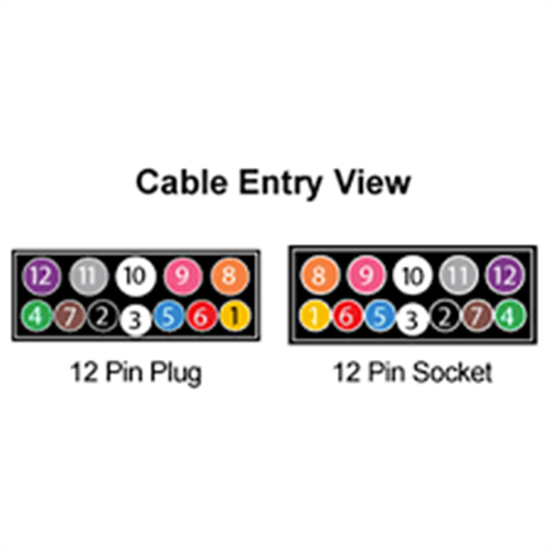 ARK FLAT TRAILER PLUG 12 PIN