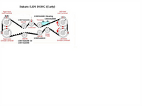 Subaru LEGACY CAMBELT KIT, QUAD CAM INCL WATER PUMP