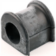 KELPRO Sway Bar Mount Bush