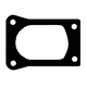 PERMASEAL Hot Box Gasket