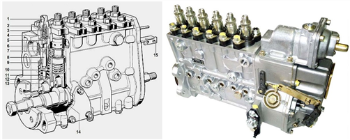 Goss HIGH PRESSURE FUEL PUMP HPF101