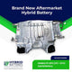 HYBRID BATTERIES NZ Jazz/Fit Shuttle Hybrid (GP2) Hybrid High Voltage Traction Battery - 36M Warranty - New Aftermarket GP2/36/BNAM