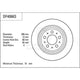 TRW Disc Brake Rotor 288mm x 10 Min