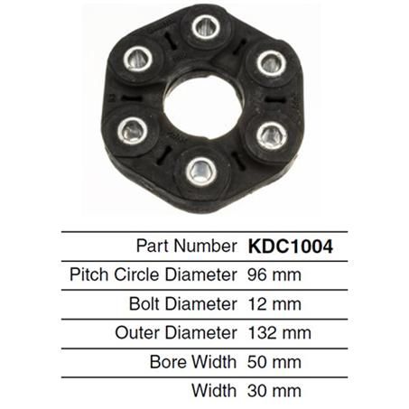 KELPRO Drive Shaft Coupling